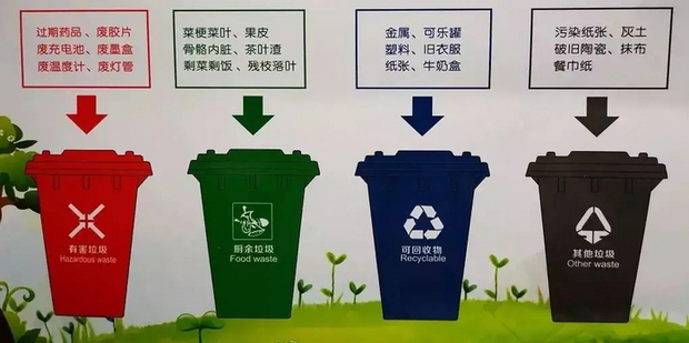去除冰箱异味