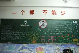 漳州一职校开展绿色无毒,健康人生主题黑板报评比活动