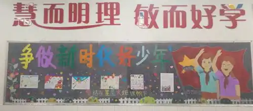管城回族区回民第一小学开展争做新时代好队员黑板展示活动