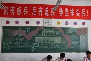 初中爱国主题黑板报