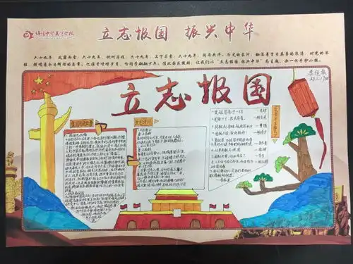 历史手抄报主题黑板报比赛