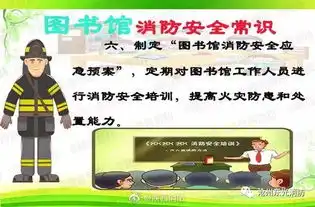 消防提示