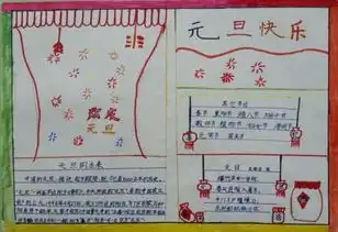 小学生庆元旦手抄报欣赏,第二幅连老师都忍不住发朋友圈,秒赞