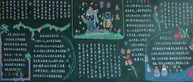 母亲节黑板报20字