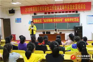 班级黑板报主题崇尚