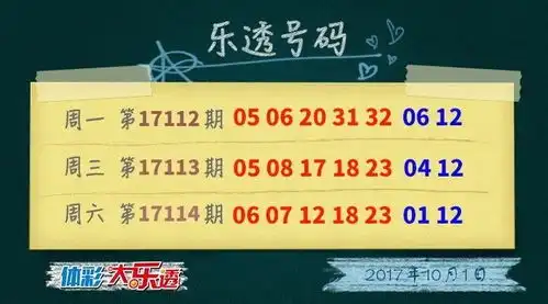 板报十月偏财运超强的三个生肖,看看有你吗