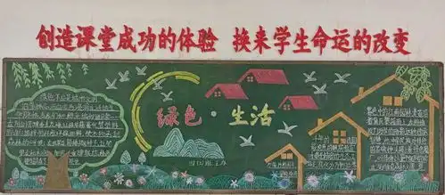 泸州市江阳区况场小学开展班级文化阵地建设评比活动