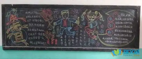 学校庆元旦黑板报图片大全