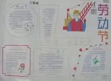 五一劳动节,用手抄报来记录生活吧