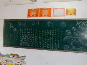 人文科学系举办端午节板报书画比赛