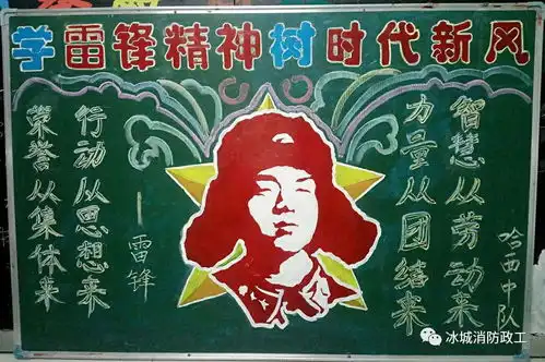 哈尔滨市公安消防支队主题板报优秀作品展中队组