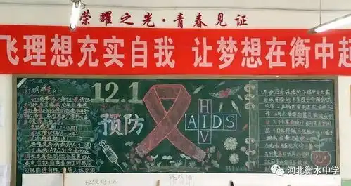 衡水中学高一年级举行预防艾滋病板报宣传活动