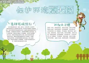 清新简约环保宣传手抄报图片
