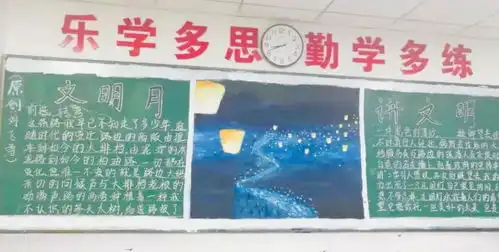 文明月,讲文明记高二年级第四期黑板报评选活动