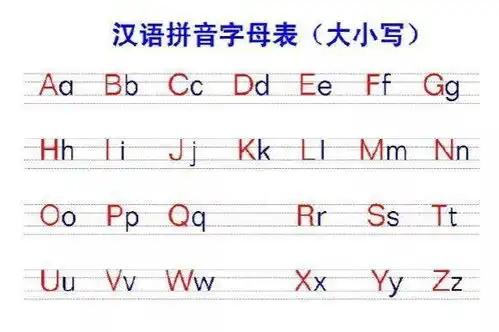 汉语拼音字母表手抄报