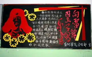 艺术学院开展学雷锋黑板报评比活动