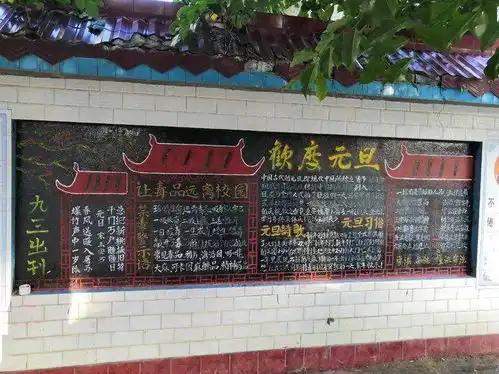 朝阳中学举行2020年迎元旦主题黑板报评比活动