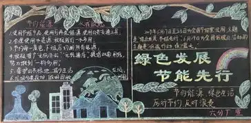 节约能源黑板报图片