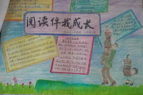 六年级阅读伴我成长手抄报图片