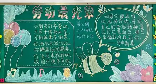 劳动节用黑板描绘劳动故事,一起参与沪上16区黑板报评选吧
