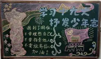 小小黑板报,拳拳爱国心来选选哪家的板报搞得好