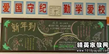 元旦黑板报文字内容