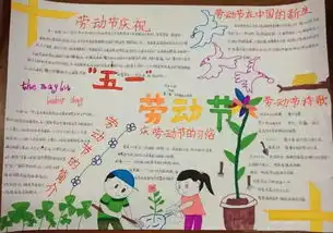 五一劳动节手抄报名言名句名诗作文汇总,快来给孩子收藏