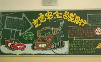 交通安全黑板报交通安全