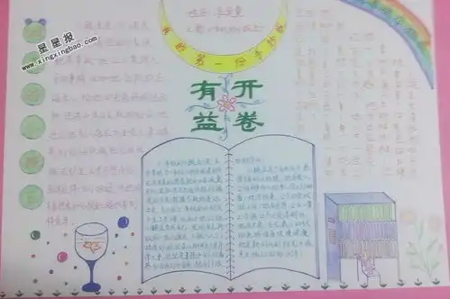 开卷有益手抄报内容