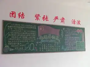 科文学院信息科学系向祖国献礼之主题板报评比圆满结束
