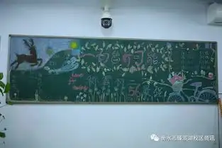 初一黑板报主题新学期
