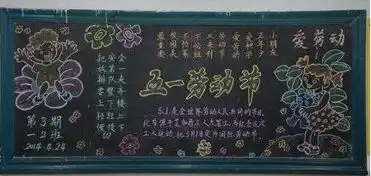 小学劳动节黑板报复杂