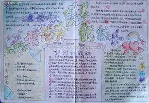 手相关资讯