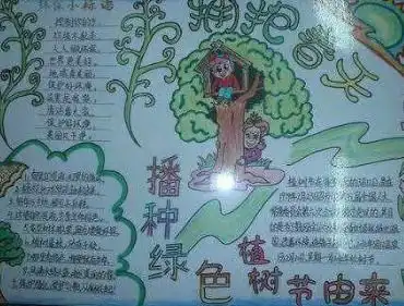 黑板报植树节一等奖