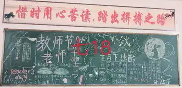 禁毒黑板报素材谢师恩