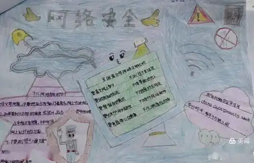 网络安全手抄报