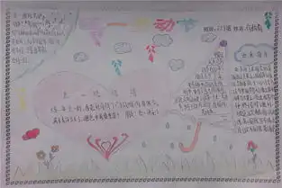 五一劳动节漂亮的手抄报7张