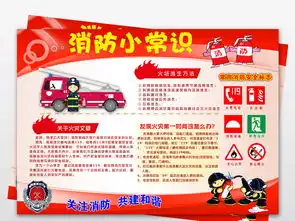 关于消防的黑板报模板漫