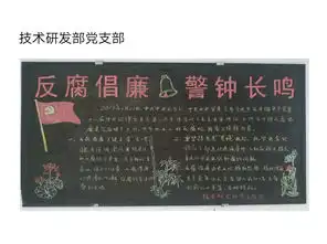 反腐倡廉廉洁从业主题黑板报评比活动