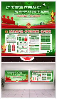 征兵宣传板报设计图征兵宣传板报设计图模板下载征兵宣传板报设计图版式我图网