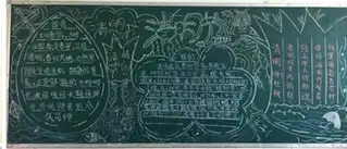清明节黑板报清明节的由来