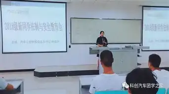 汽车学院