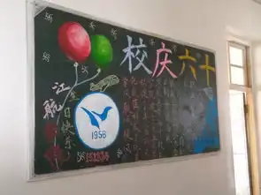 60周年校庆黑板报评比报道