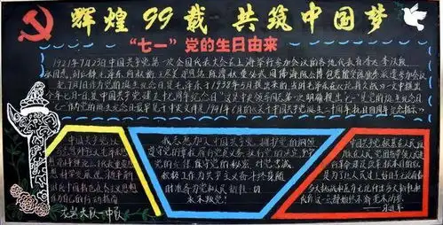 献礼七一福建省森林消防总队组织主题板报创作展评活动