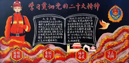 快来投票无锡市消防救援支队学习宣传贯彻党的二十大黑板报评比活动开始啦