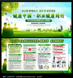 2019职业病防治法宣传周板报