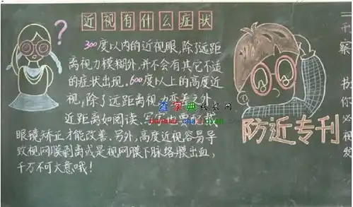 防近视的黑板报设计防近视的黑板报图片查字典板报网