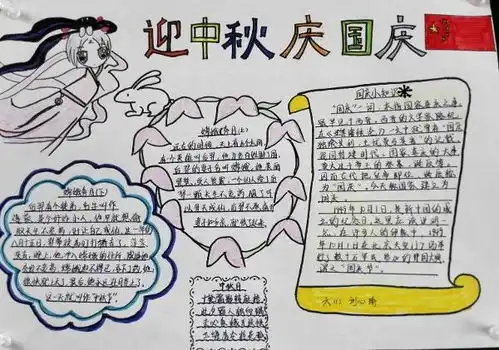 迎国庆庆中秋黑板报