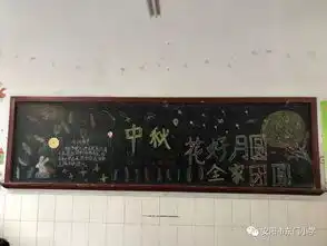 东门小学总校区九月份多彩节日板报展示