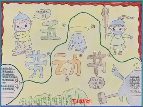 赤岗山小学开展劳动最光荣手抄报评比云展示活动